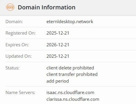 Πληροφορίες τομέα (Πηγή - Malwr-analysis.com)